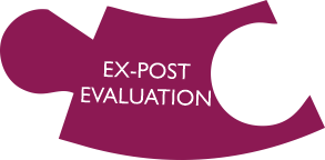 Justify the permanence of regulation, only if its impact has been positive